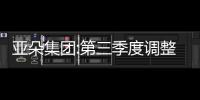 亞朵集團(tuán):第三季度調(diào)整后凈利潤同比增長41.2%,單季度開業(yè)酒店數(shù)創(chuàng)新高