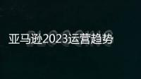 亞馬遜2023運營趨勢沙龍在石舉行