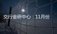 交行金研中心：11月份CPI或回落至4.3%