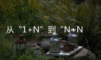 從“1+N”到“N+N” 供應鏈金融進入3.0時代