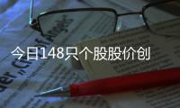 今日148只個股股價創歷史新高 電子設備、信息技術領漲