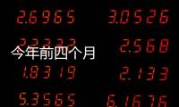 今年前四個(gè)月 我國(guó)服務(wù)貿(mào)易總體保持增長(zhǎng)態(tài)勢(shì)