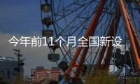 今年前11個月全國新設經營主體3020.4萬戶 同比增長10.5%