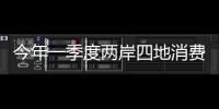 今年一季度兩岸四地消費(fèi)者信心指數(shù)發(fā)布