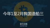 今年1至2月我國造船三大指標繼續(xù)保持全球領先