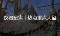 儀器聚焦丨熱點重點大盤點 儀器行業本周要點速遞(2023年第21期)