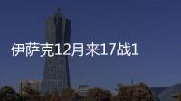 伊薩克12月來(lái)17戰(zhàn)17球，英超僅次于薩拉赫