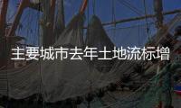 主要城市去年土地流標增221% 出讓金明顯下調