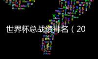 世界杯總戰績排名（2016年12月18日）
