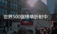 世界500強榜單折射中國大企業的“強”與“弱”