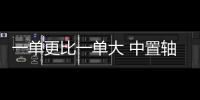 一單更比一單大 中置軸轎運車市場火力全開