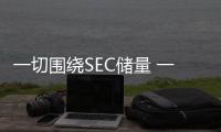 一切圍繞SEC儲(chǔ)量 一切依靠SEC儲(chǔ)量