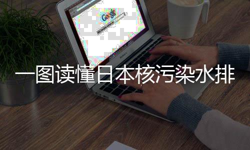 一圖讀懂日本核污染水排海事件：計(jì)劃排放30年