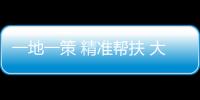 一地一策 精準幫扶 大連西崗區市場監管局靶向服務企業