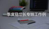 一季度穩(wěn)增長(zhǎng)專班工作例會(huì)