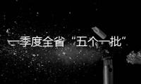 一季度全省“五個(gè)一批”綜合考評 泉州位居第二