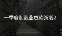 一季度制造業貸款新增2.2萬億元 同比多增3819億元