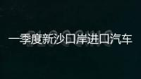 一季度新沙口岸進口汽車6.18萬輛 同比增長1.52%