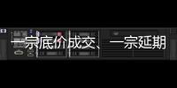 一宗底價成交、一宗延期出讓 北京今年至少有8宗宅地待出讓