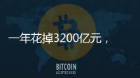 一年花掉3200億元，醫藥企業的這些錢去了哪？