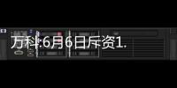 萬科:6月6日斥資1.5億元回購871.74萬股A股