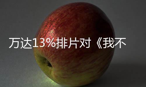 萬達13%排片對《我不是潘金蓮》影響不大