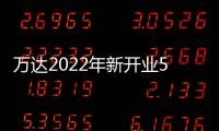 萬(wàn)達(dá)2022年新開(kāi)業(yè)55座萬(wàn)達(dá)廣場(chǎng) 累計(jì)開(kāi)業(yè)473座