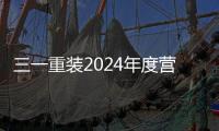 三一重裝2024年度營銷會議圓滿召開