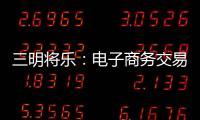 三明將樂：電子商務交易額達7.4億元