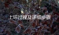 上環過程及詳細步驟