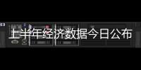 上半年經濟數據今日公布 二次探底可能性不大