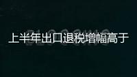 上半年出口退稅增幅高于外貿(mào)出口 總額近6千億