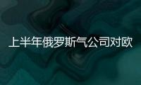 上半年俄羅斯氣公司對歐州出口天然氣下降18%