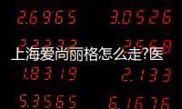 上海愛尚麗格怎么走?醫(yī)院位置,乘車路線及杜園園聯(lián)系電話快碼住