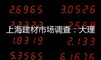 上海建材市場調查：大理石瓷磚進入深度營銷期