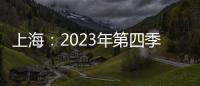 上海：2023年第四季度食品抽檢不合格率為1.62%