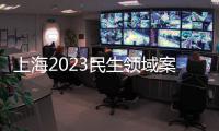 上海2023民生領域案件查辦“鐵拳”行動重點任務有哪些？一圖讀懂！