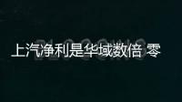 上汽凈利是華域數倍 零部件企業地位難改