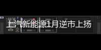 上汽新能源1月逆市上揚 承諾今年“不漲價”