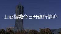 上證指數今日開盤行情滬指開盤報3518.01點，跌幅0.38%