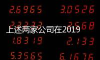 上述兩家公司在2019年第二屆進博會上確定合作伙伴關系