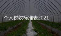 個人稅收標準表2021（個人稅收起征點）