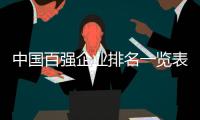 中國百強企業排名一覽表（中國百強企業排名）