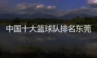 中國(guó)十大籃球隊(duì)排名東莞籃球職業(yè)學(xué)校2023年11月4日