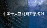 中國十大智能廚衛品牌對消費者忠誠 就是提升銷售額