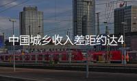 中國城鄉收入差距約達4到6倍