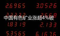 中國有色礦業(yè)漲超4%破頂整體庫存處于低位9月銅價(jià)或維持高位運(yùn)行