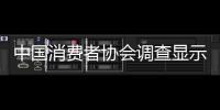 中國消費者協(xié)會調(diào)查顯示：關系越遠，選擇豪華包裝送禮比例越高