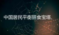 中國(guó)居民平衡膳食寶塔、餐盤(pán)、算盤(pán)圖形（2022版）