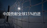 中國貢獻全球15%的進口增量